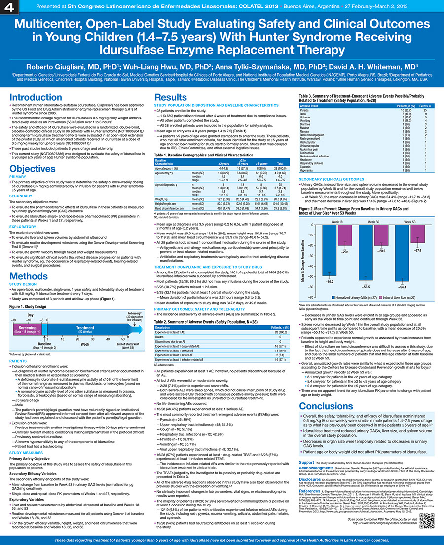 Shire Human Genetic Therapies 2013 COLATEL Scientific Poster 4