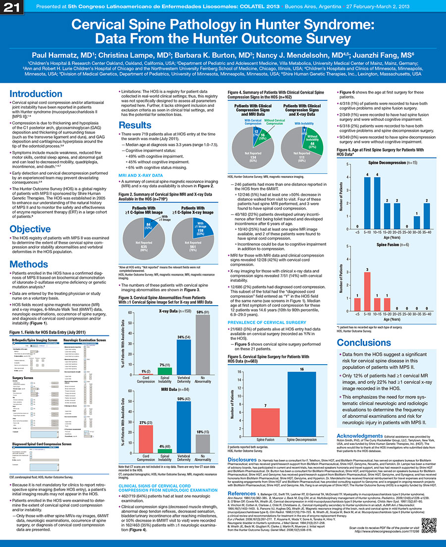 Shire Human Genetic Therapies 2013 COLATEL Scientific Poster 21
